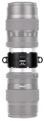 Lens Changer QC-2C Canon EOS